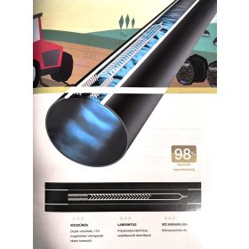 Giwatape 6 mil 10 cm-enként csepegő 500 m/tekercs csepegtető cső