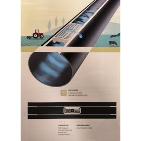 Giwadrip 6 mil 10 cm 1000 m/tekercs csepegtető cső