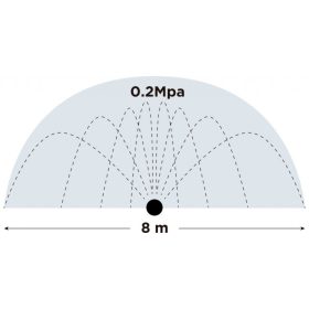 Sumisansui-R 8 m Japán öntözőcső 100 fm/tekercs KIMÉRT